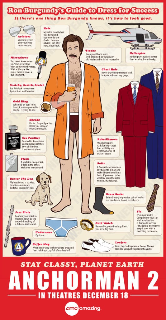 Anchorman_Infographic1